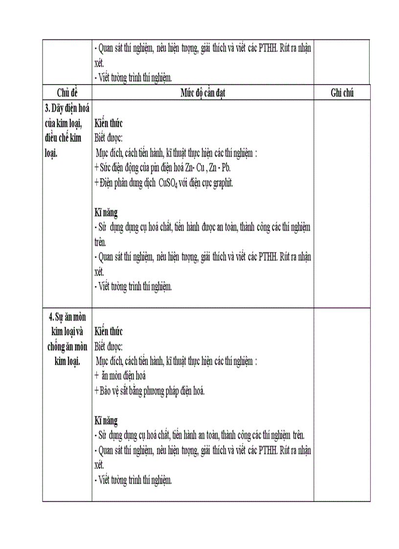 image for page Chuẩn kiến thức kỷ năng