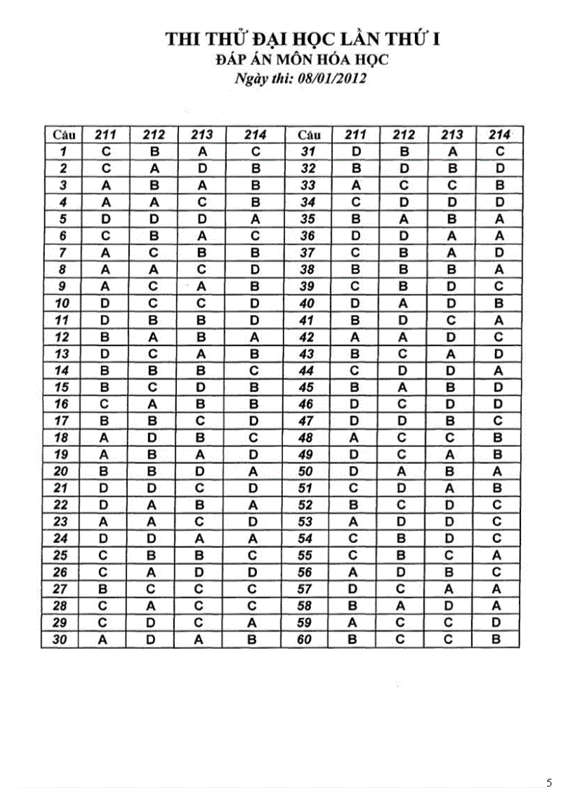 image for page Chuyen DHSP Hoa lan 1