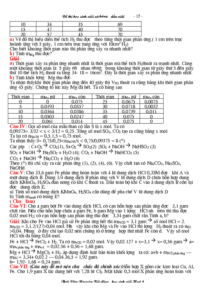 image for page Đặng nguyn dua len