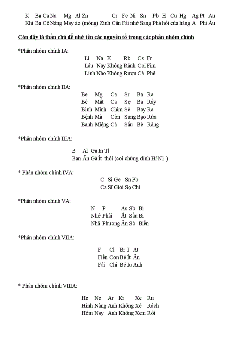 image for page Hóa học vui