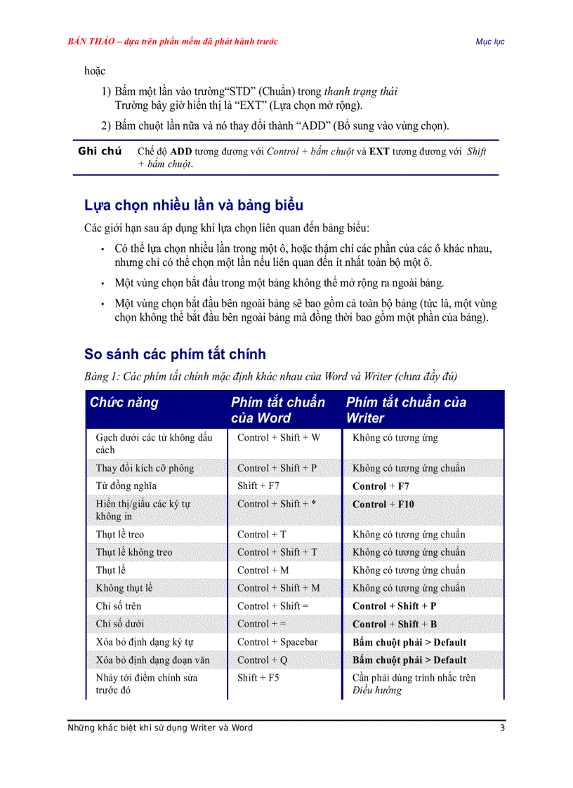 image for page Khác biệt giữa Word và Writer