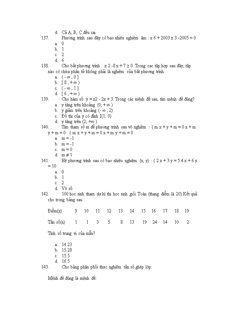 image for page 150 câu trác nghiệm hay