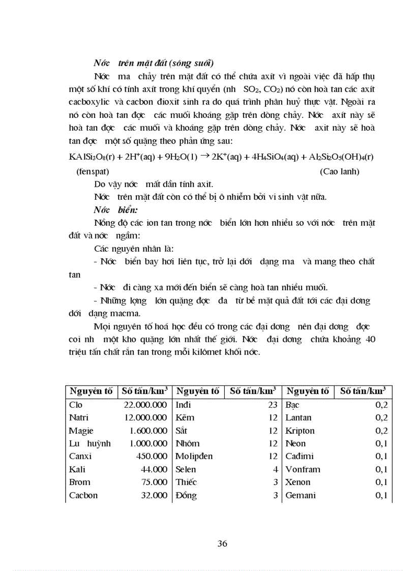 image for page 385 cau hoi ve hoa hoc va doi song