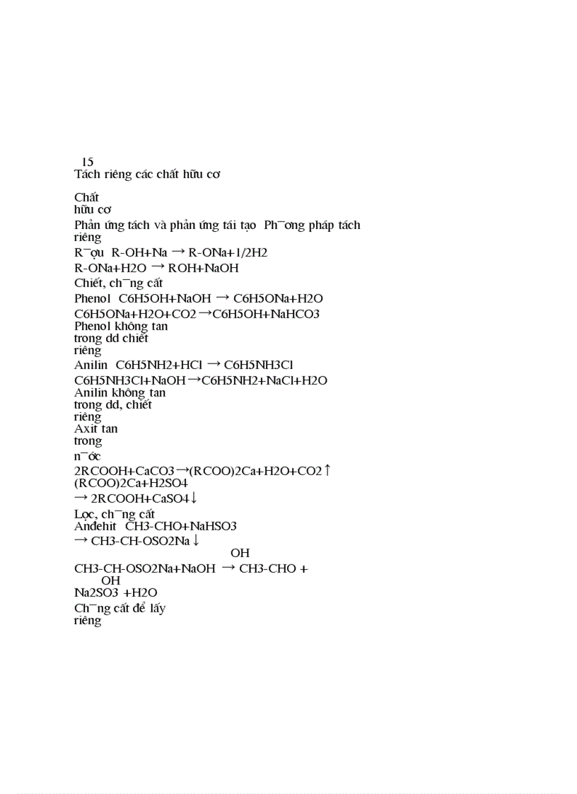 image for page 800 câu trắc nghiệm hóa học