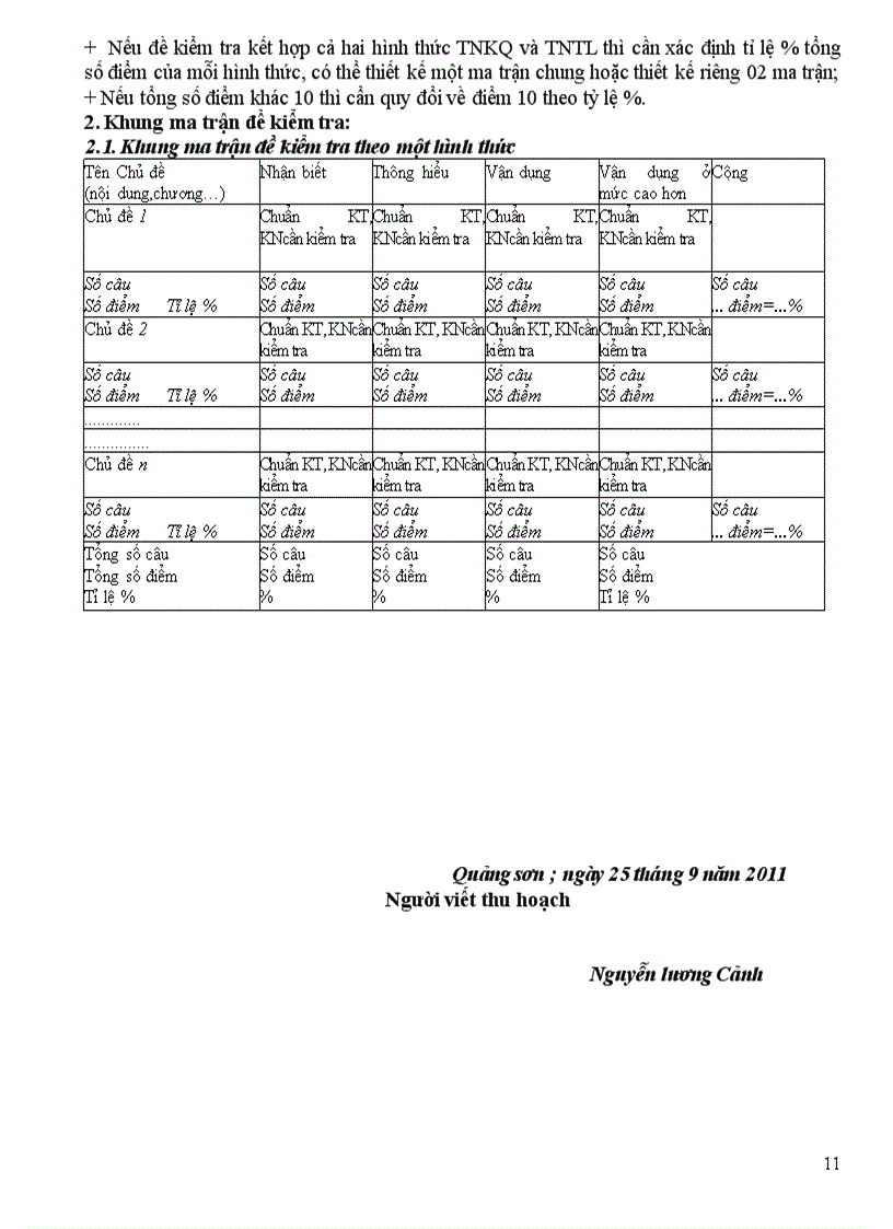 image for page Bài thu hoặch bồi dưỡng thường xuyên 2011 2012