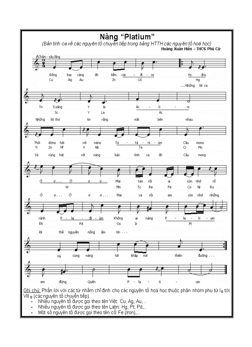 image for page Bản tình ca về các nguyên tố chuyển tiếp họ d