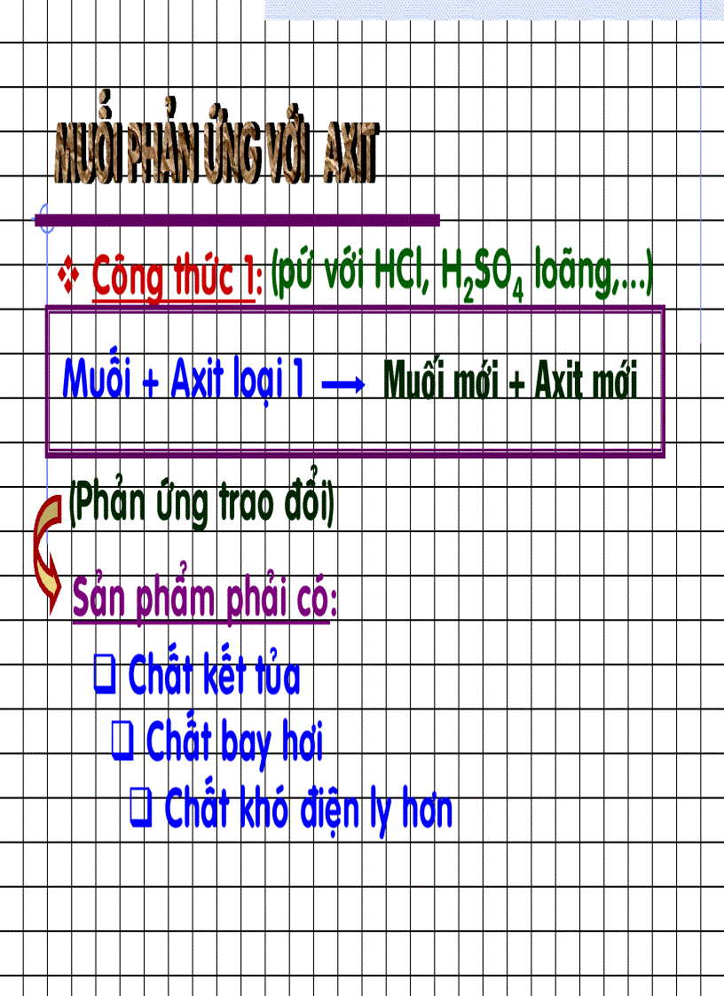 Bổ trợ KT hóa vô cơ Đại cương P4