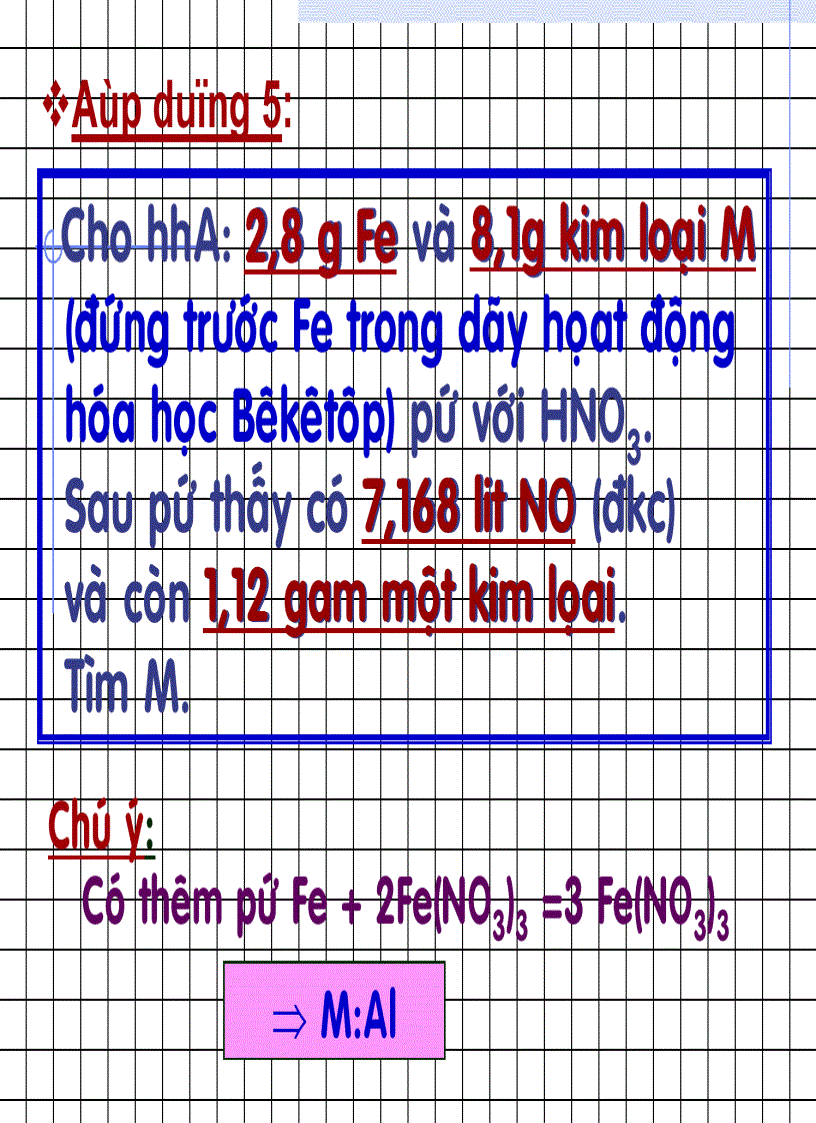 image for page Các bài toán kim loại tác dụng với axit