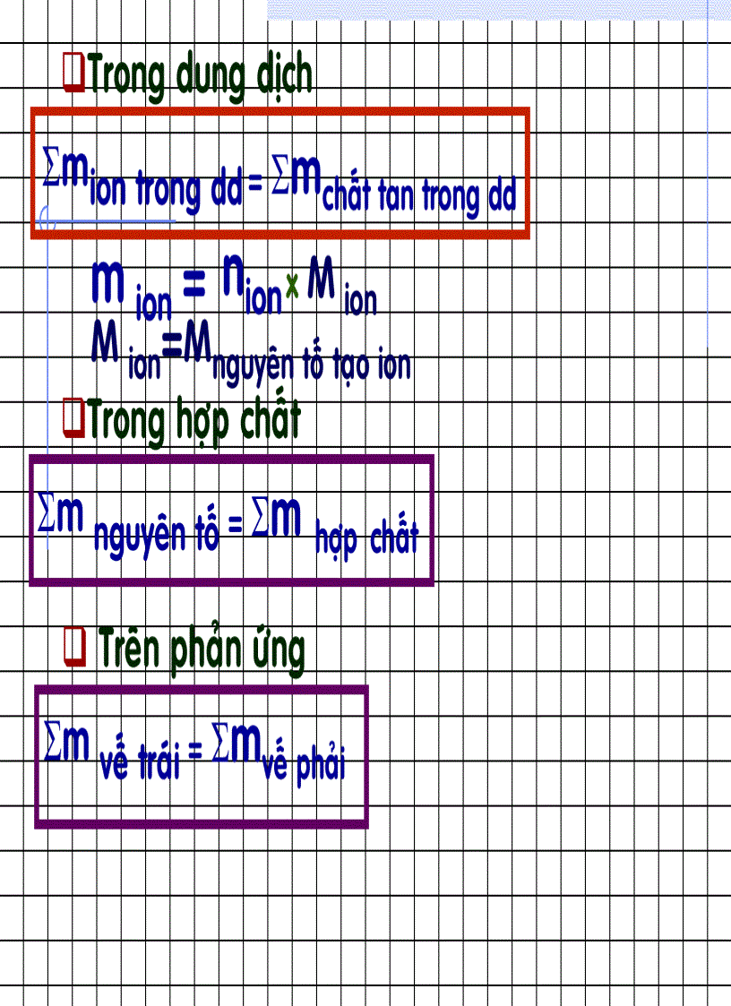 image for page Các định luật hóa học P2