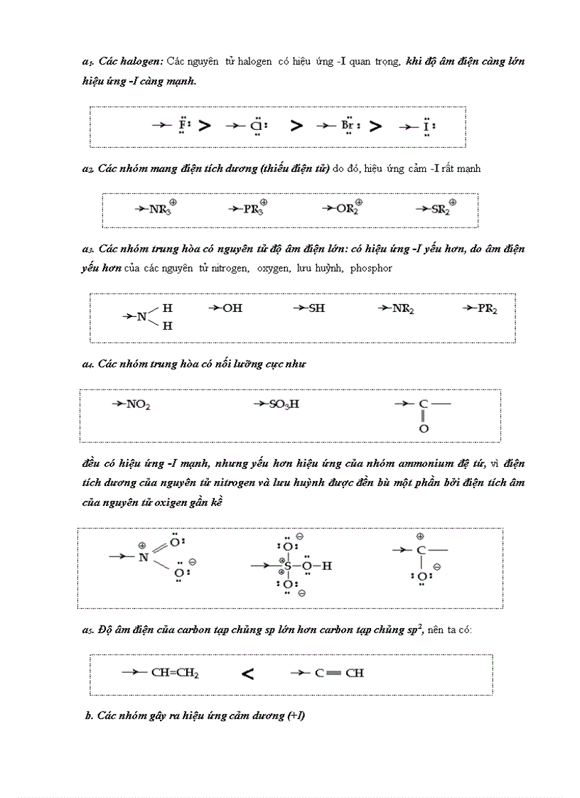 image for page Cac hieu ung cau truc trong phan tu chat huu co