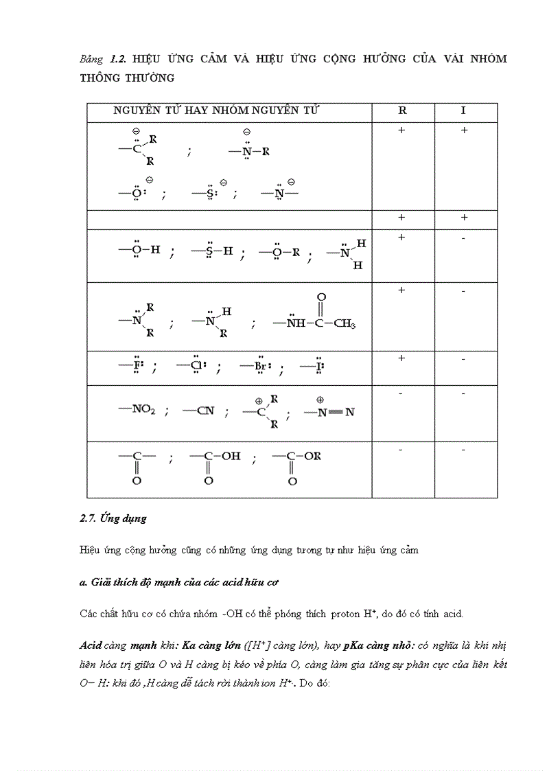 image for page Cac hieu ung cau truc trong phan tu chat huu co