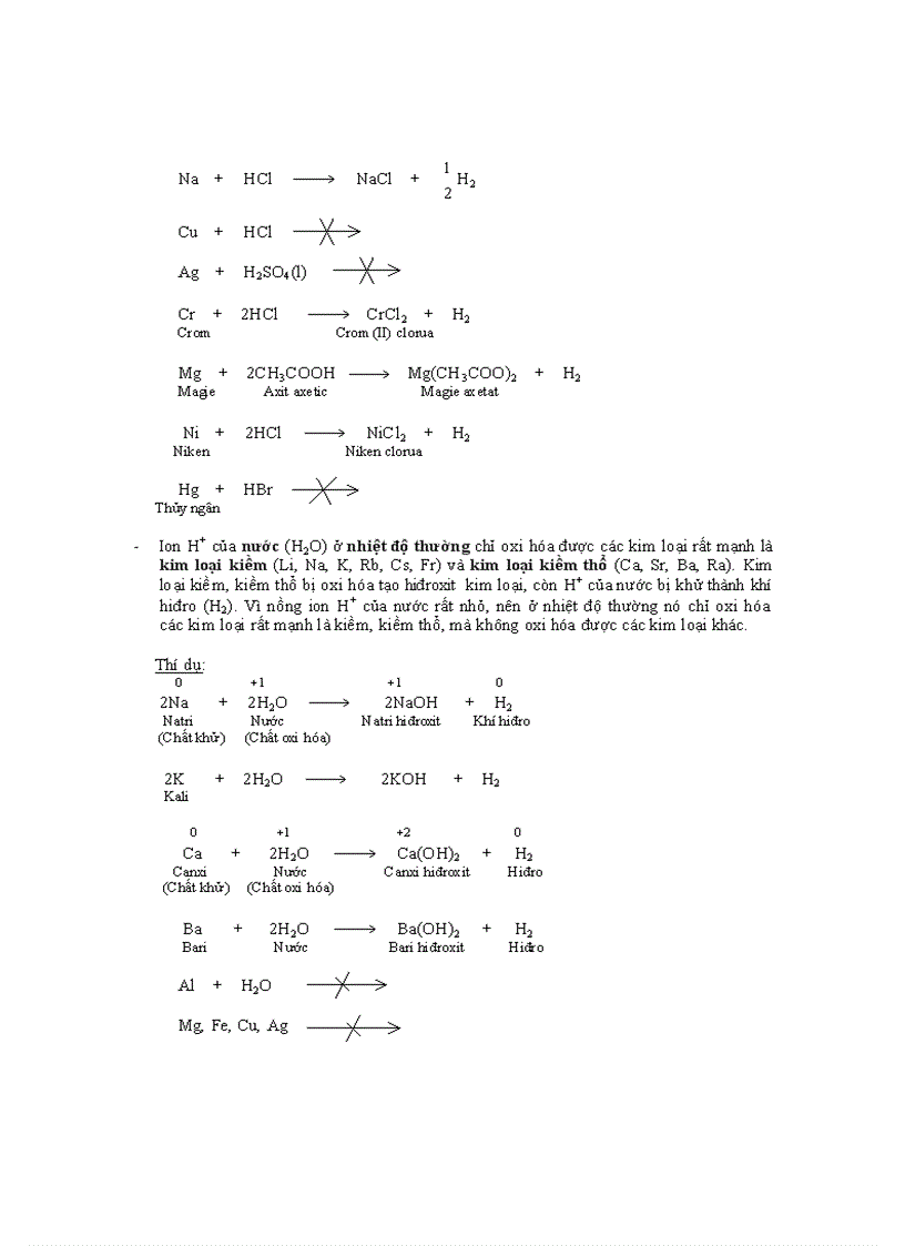 image for page Các phản ứng Oxi hóa khử thường gặp