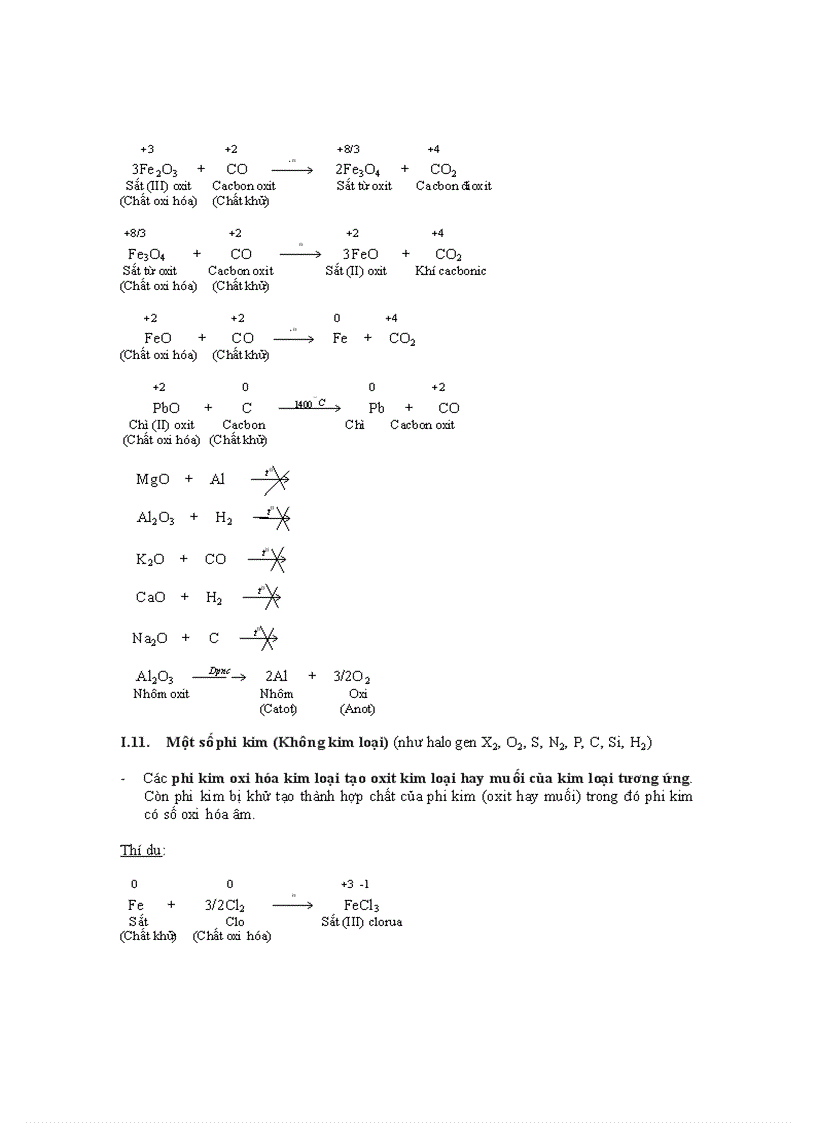 image for page Các phản ứng Oxi hóa khử thường gặp