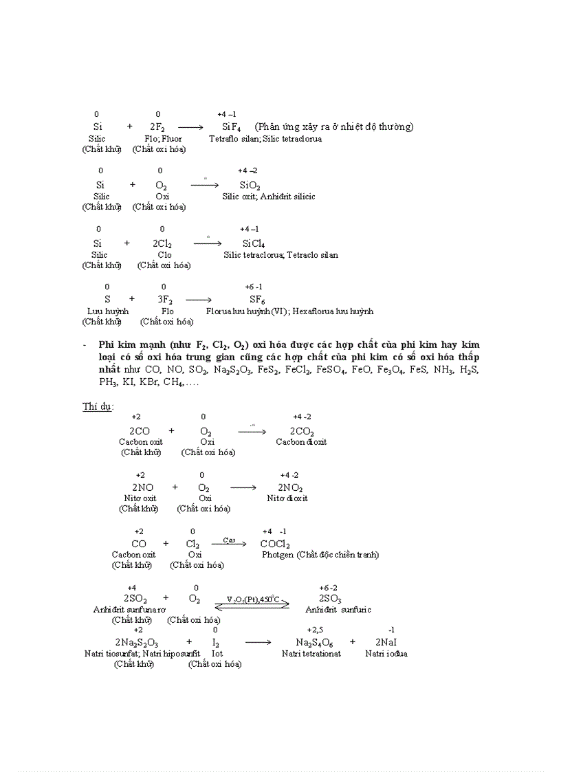 image for page Các phản ứng Oxi hóa khử thường gặp