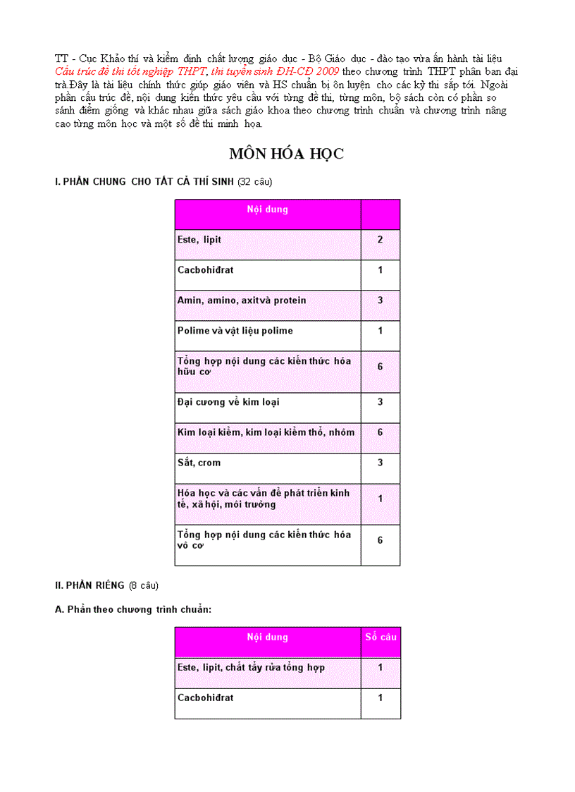 image for page Cau truc de thi DH CD 2009 Hoa