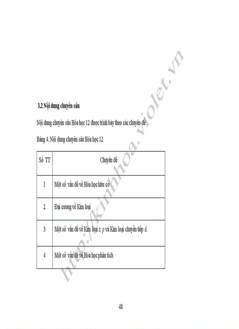 image for page Chương trình chuyên sâu THPT chuyên Hóa