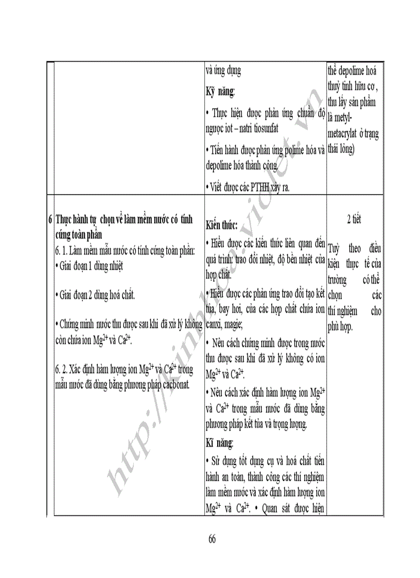 image for page Chương trình chuyên sâu THPT chuyên Hóa