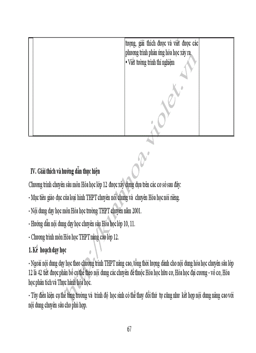 image for page Chương trình chuyên sâu THPT chuyên Hóa