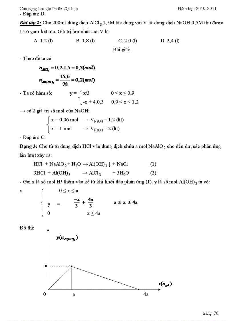 image for page Chuyên đề luyện thi hóa cấp tốc 2011