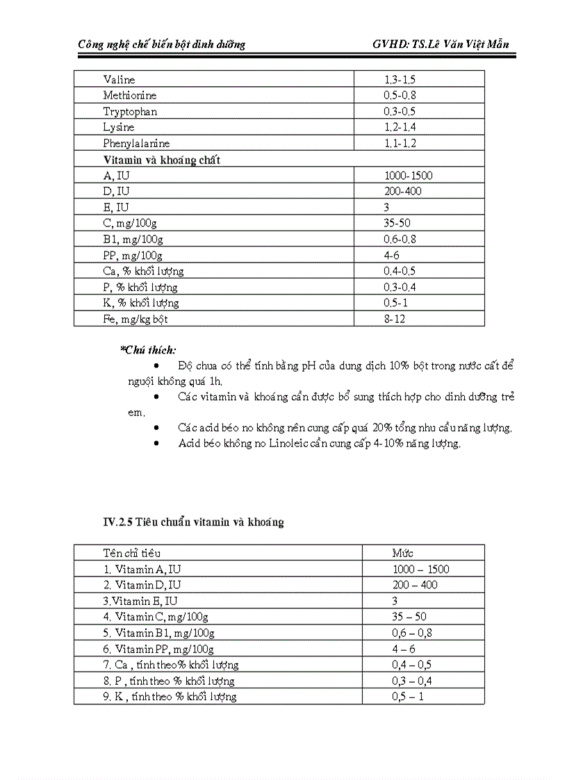 image for page Công nghệ chế biến bột dinh dưỡng