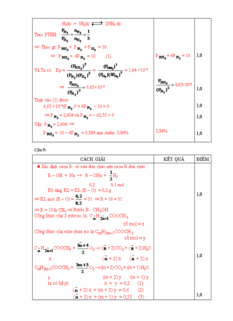 image for page Đáp Án Casio