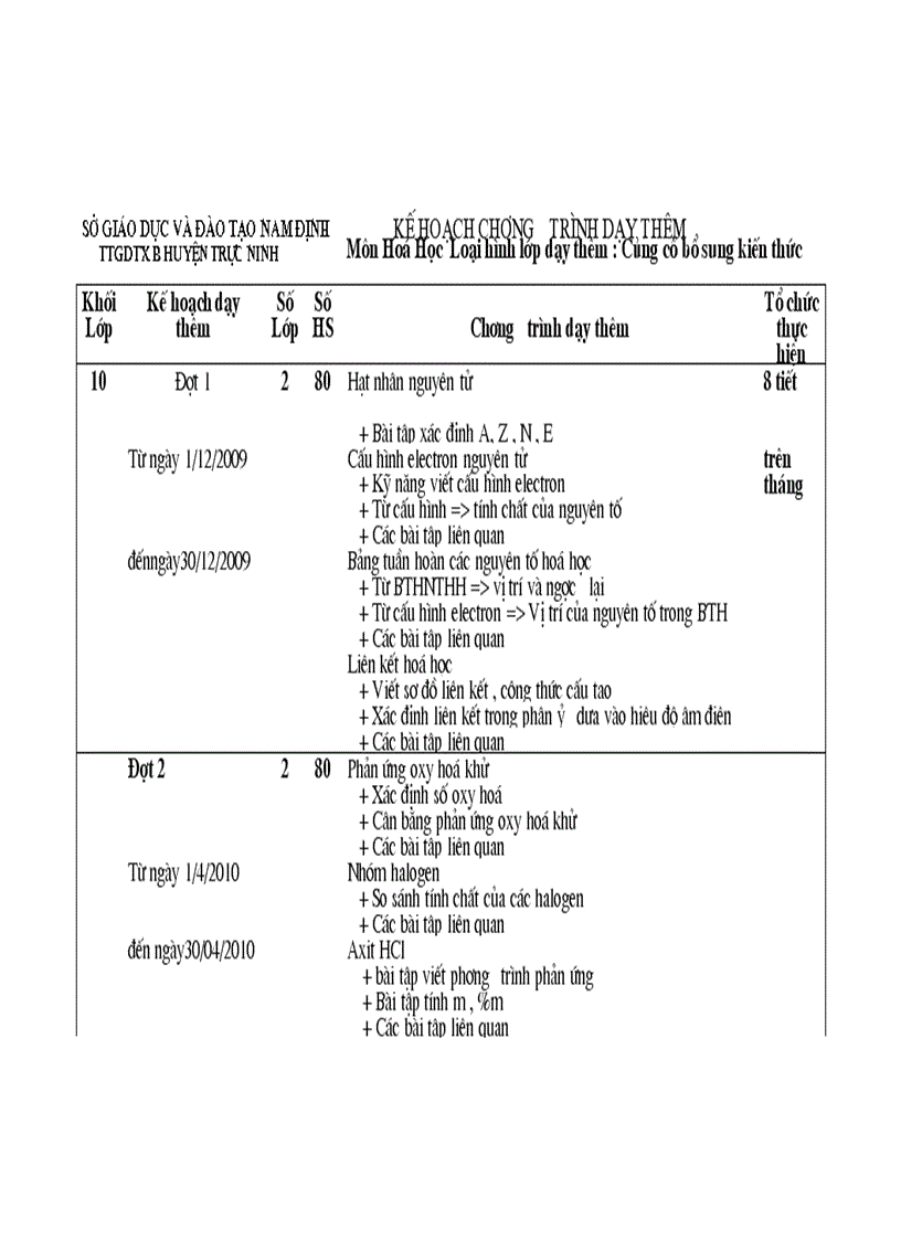 image for page Day them