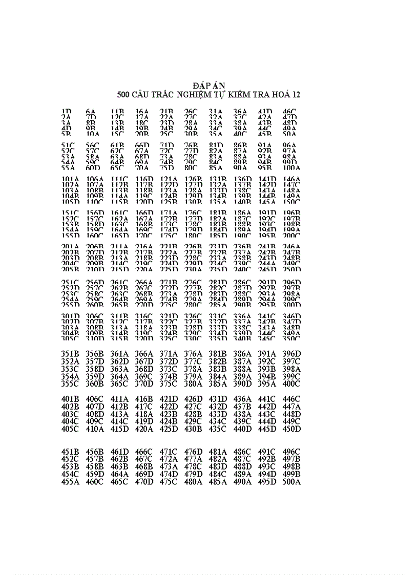 image for page Đề đấp án 500 câu hỏi trắc nghiêm hóa 12
