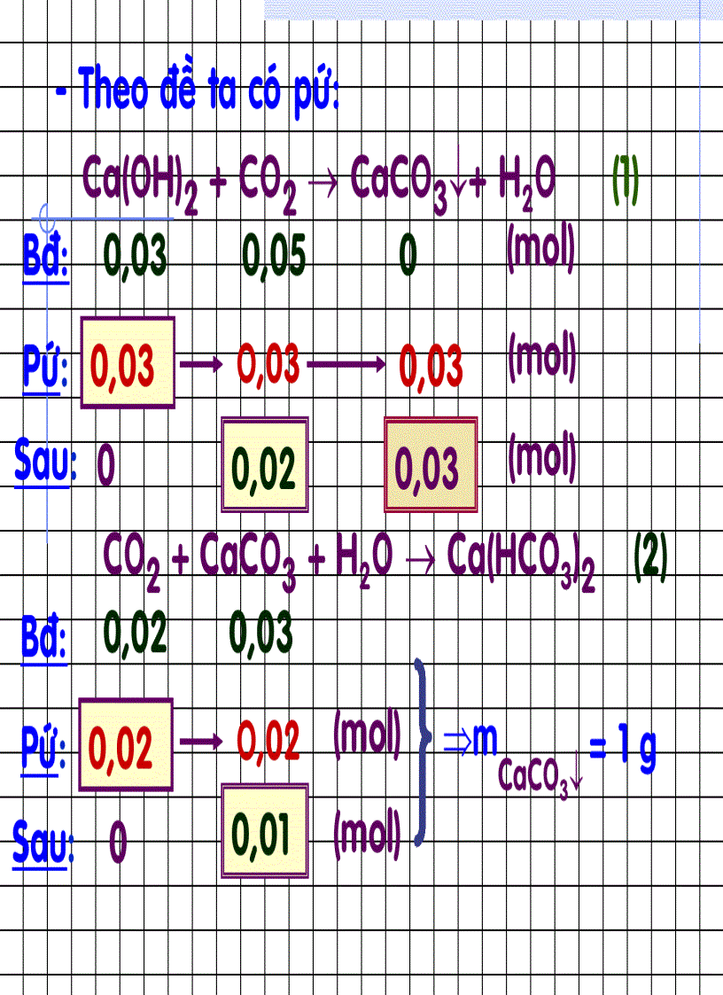 image for page Đề ôn thi Đại học cao đẳng môn Hóa CO2puddbazo