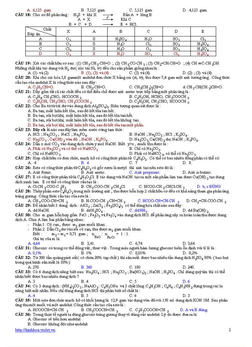 image for page Đề ôn thi TN ĐH hóa