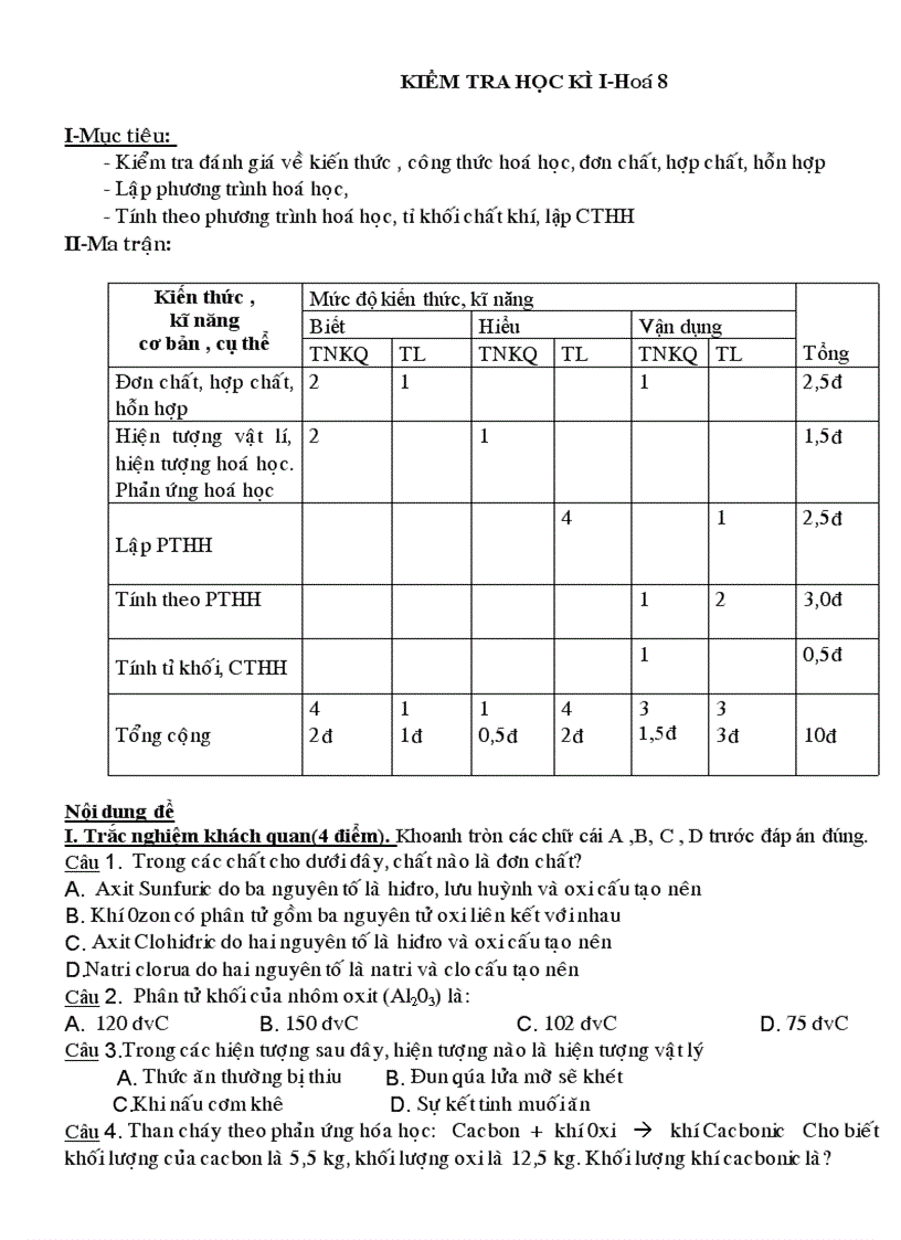 image for page Đề thi hoc ki i hoa 8 2010 2011