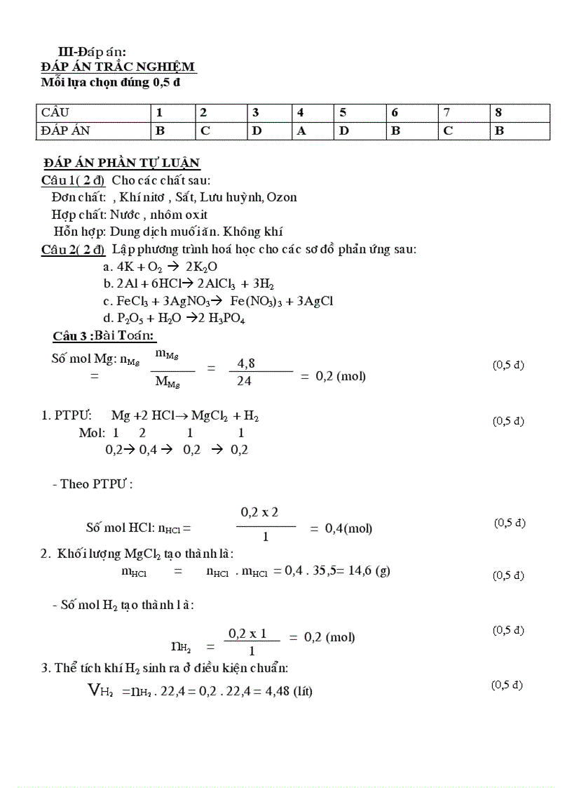 image for page Đề thi hoc ki i hoa 8 2010 2011