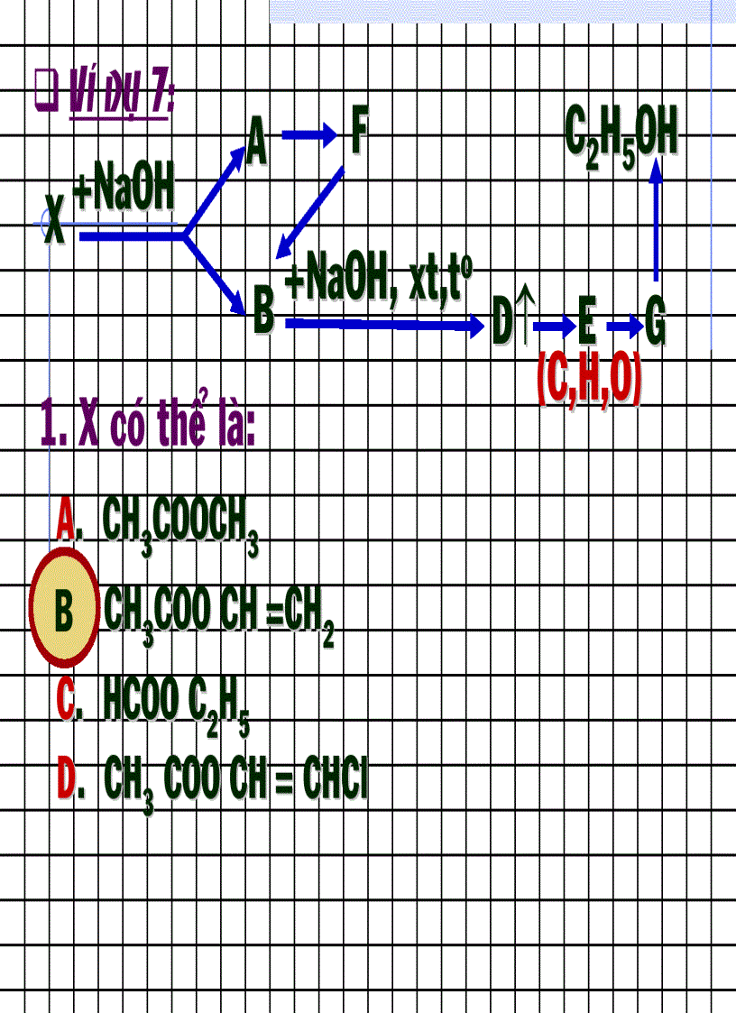 image for page Hóa ĐH CĐ đề 9