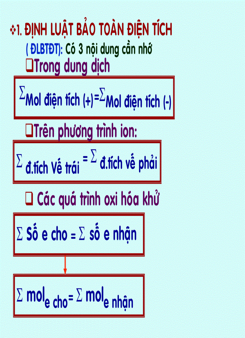 image for page Hóa ĐH CĐ đề ôn 11