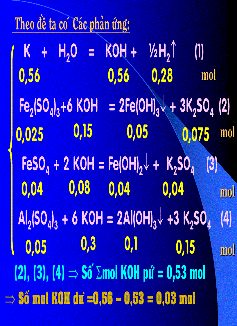 image for page Kim loại phản ứng với muối