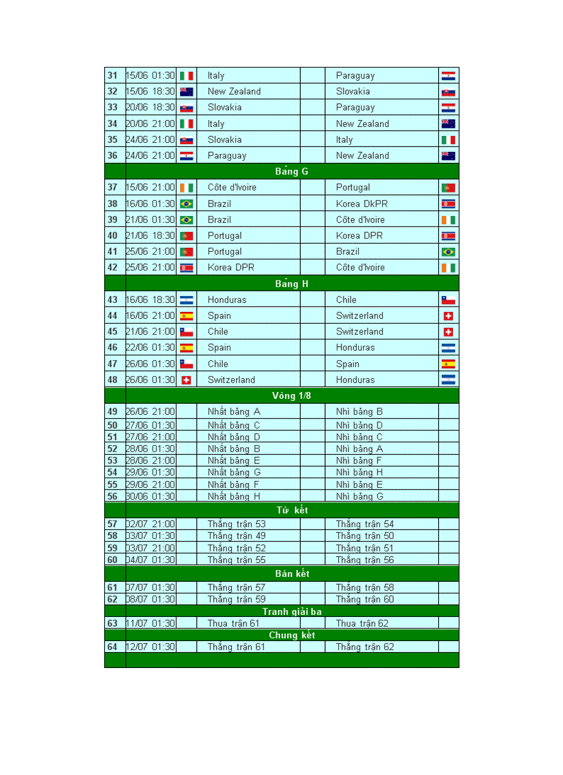 image for page Lịch thi đấu WC 2010
