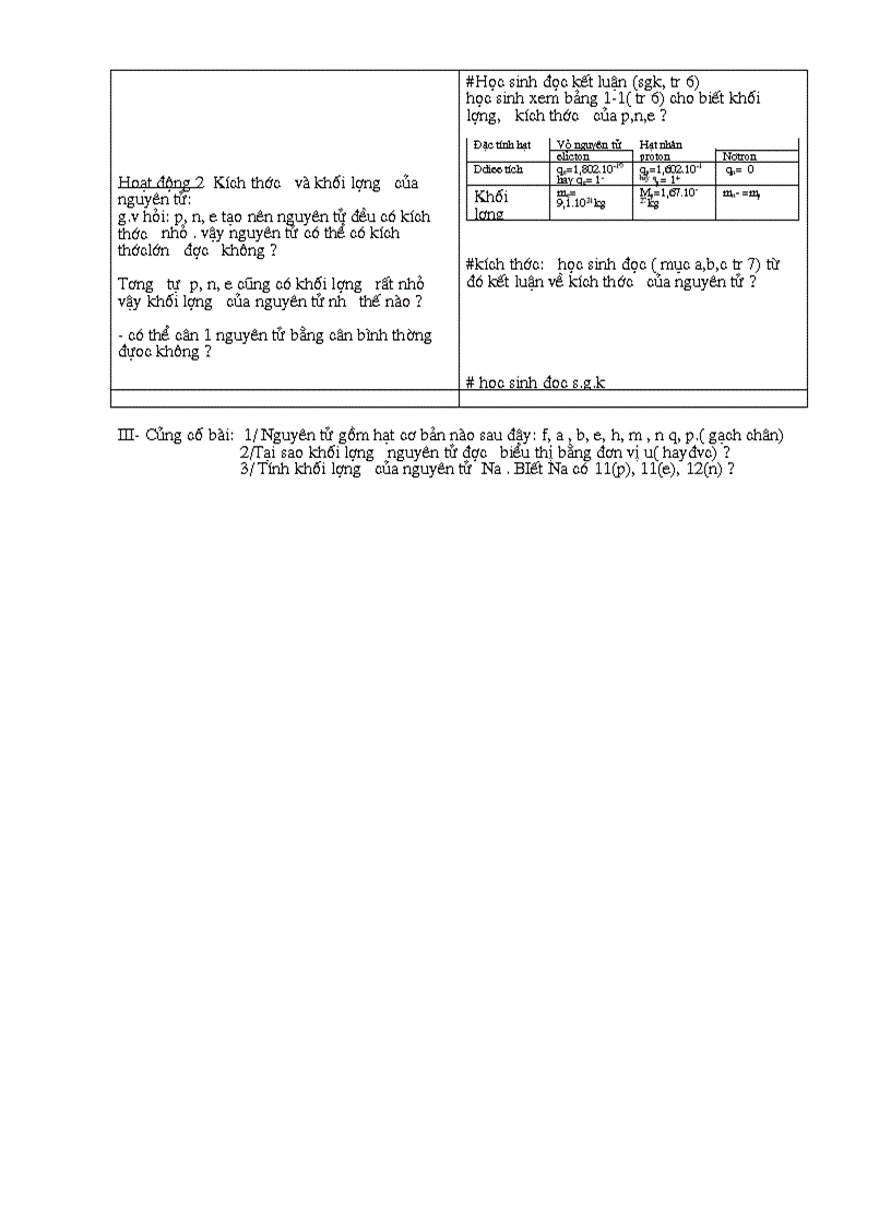 image for page Nguyên tử