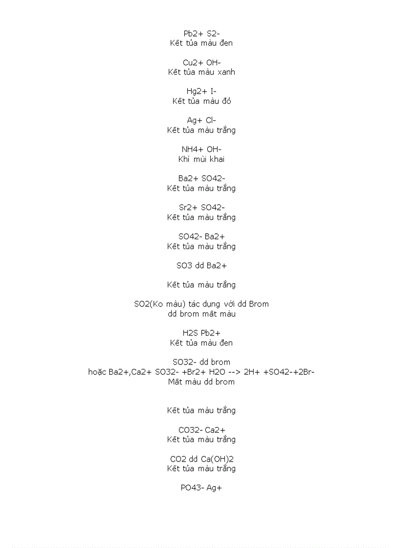 image for page Nhận biết hóa chất