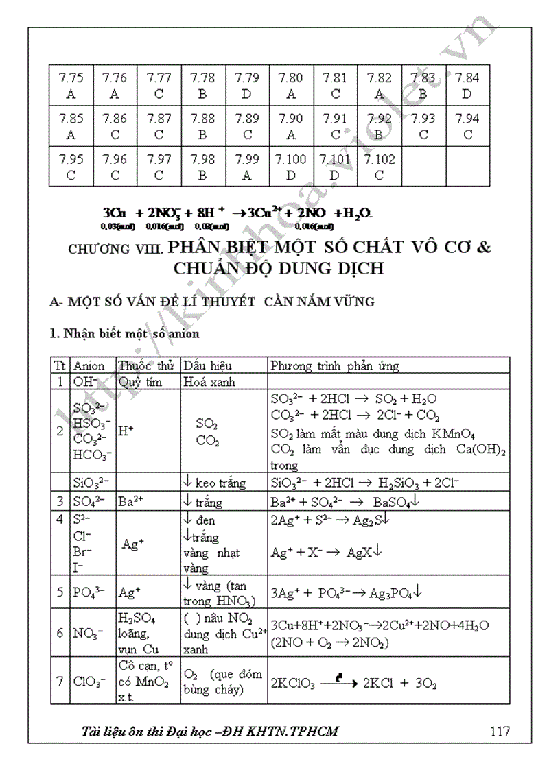 image for page TL ôn thi ĐH hoá 12 Hay