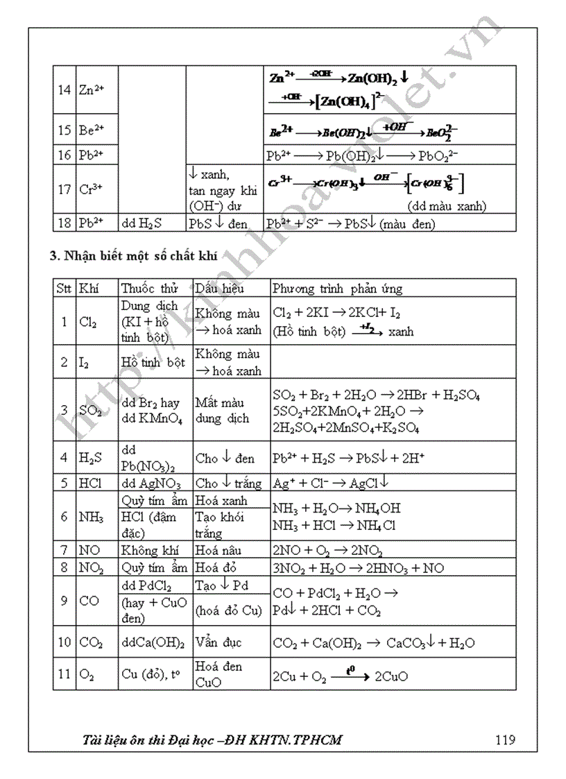 image for page TL ôn thi ĐH hoá 12 Hay