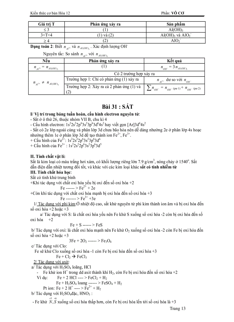 image for page Tổng hợp hóa vô cơ Ôn thi TN