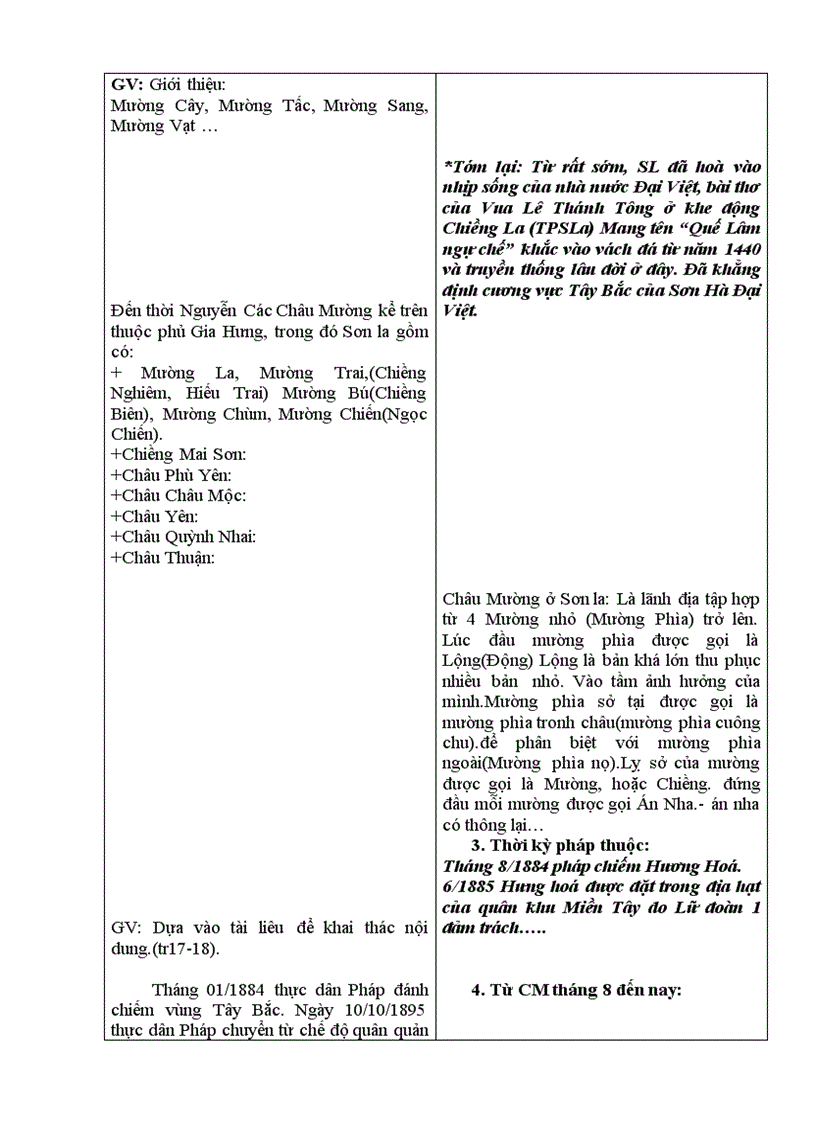 image for page 47su dia phuong