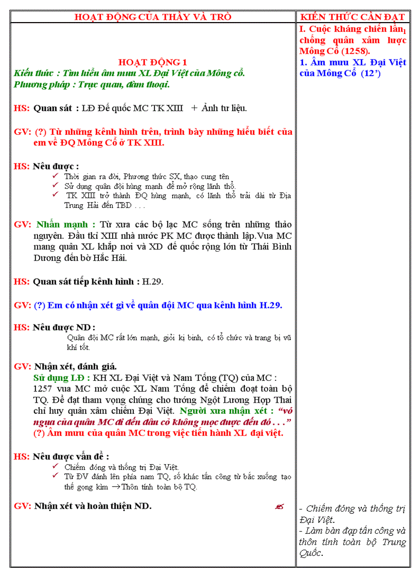 image for page Bai 14 LS 7 cấp khu vực