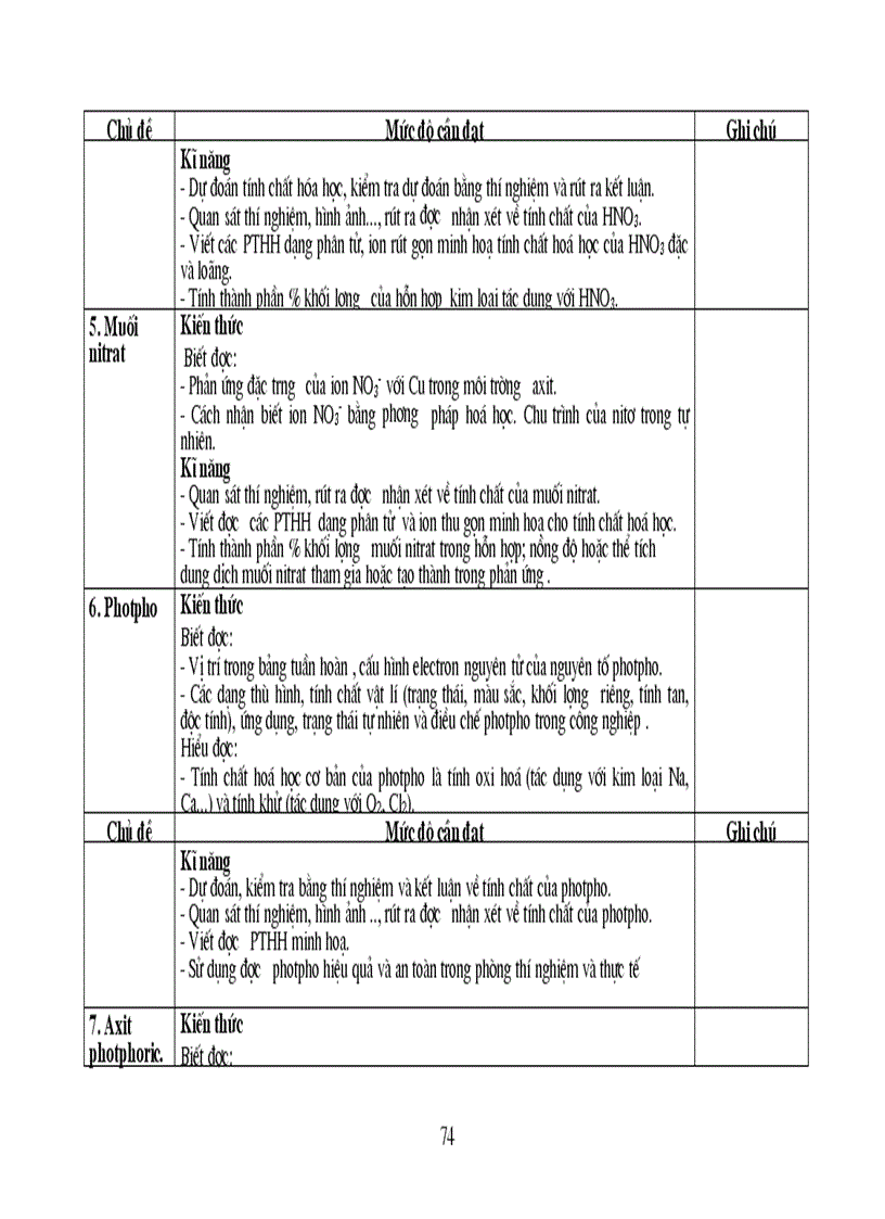 image for page Bai giang