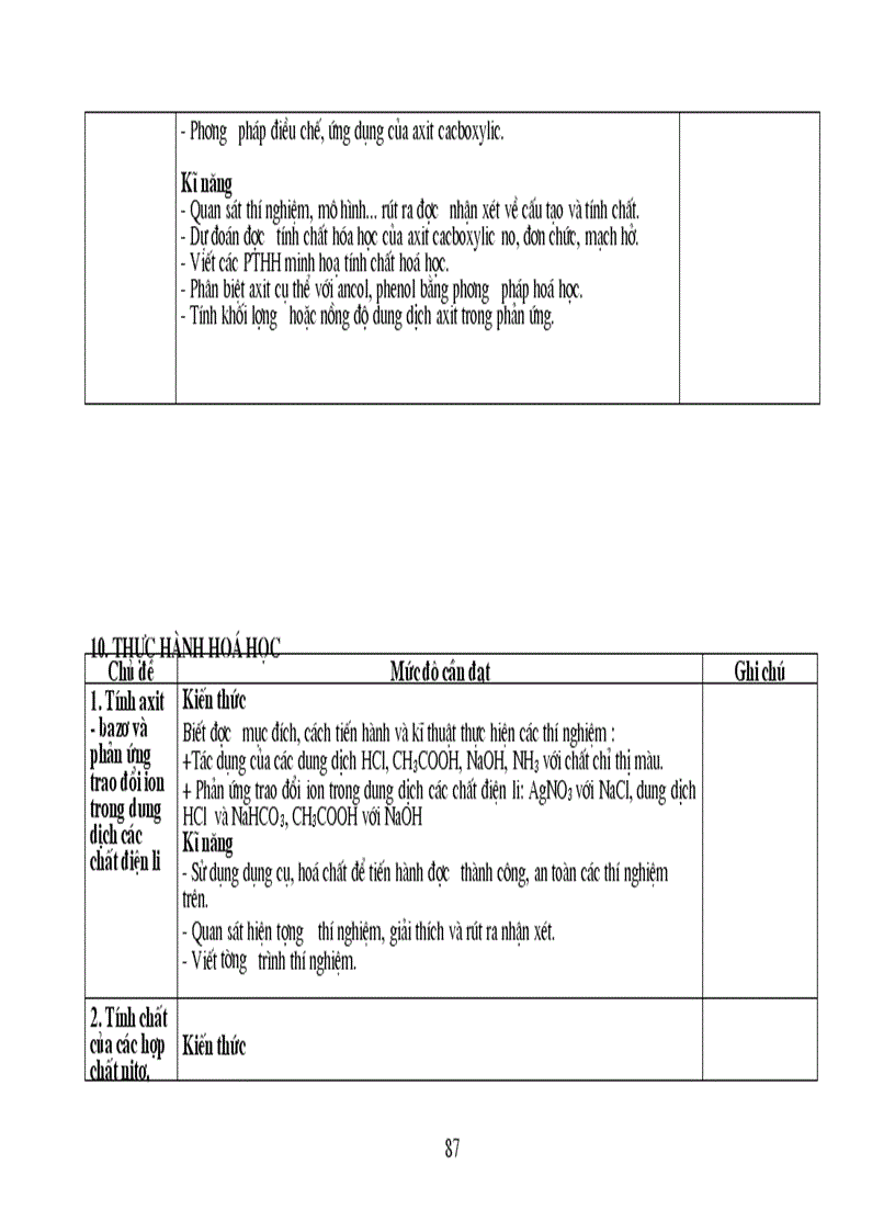 image for page Bai giang