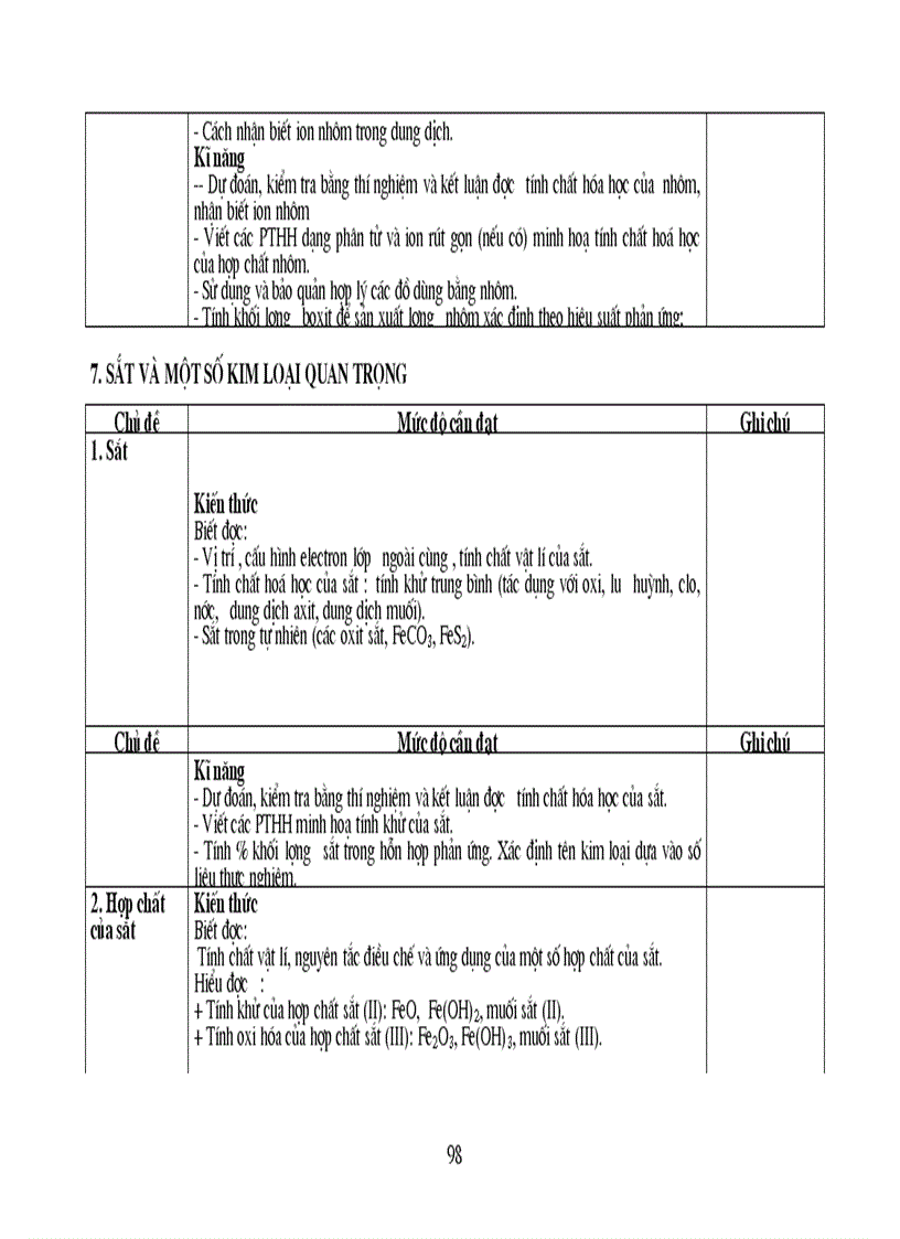 image for page Bai giang