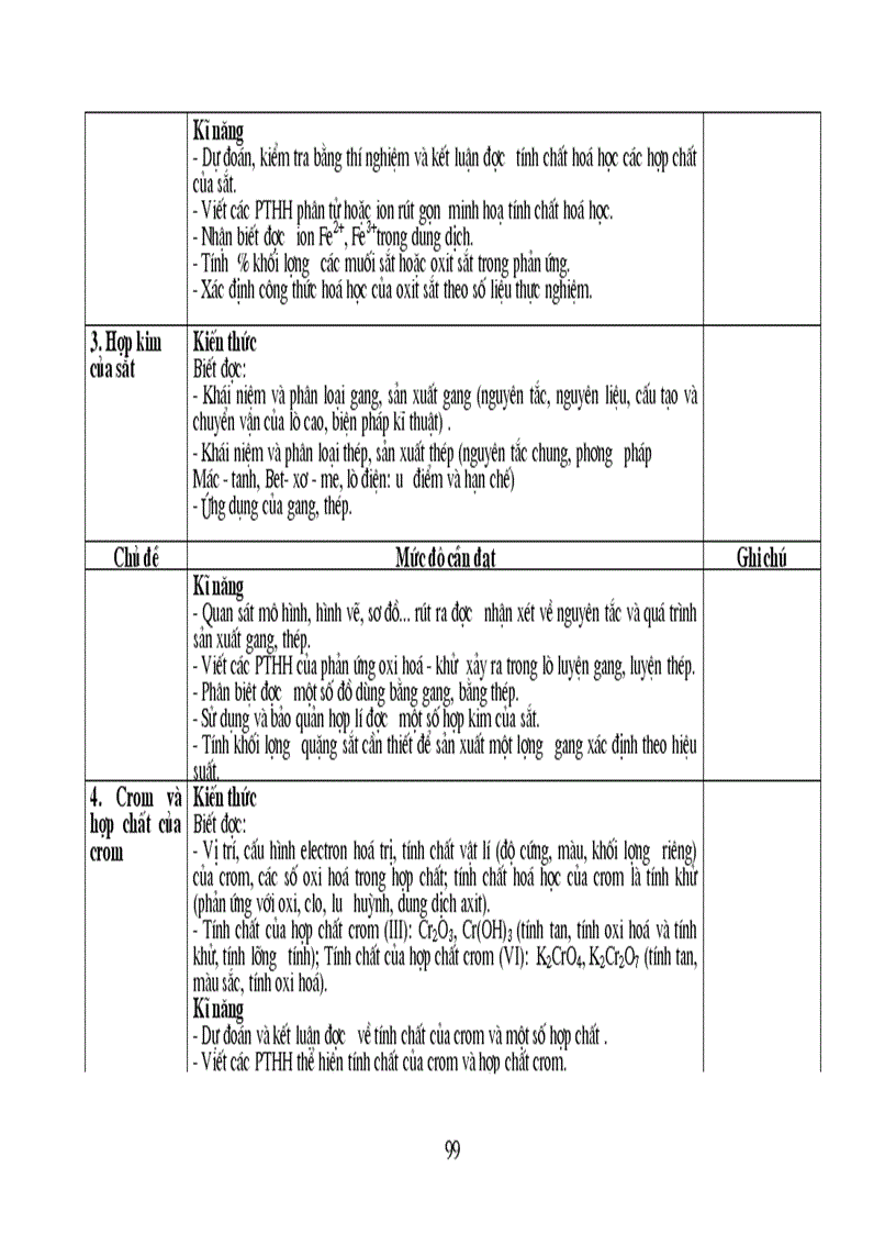 image for page Bai giang