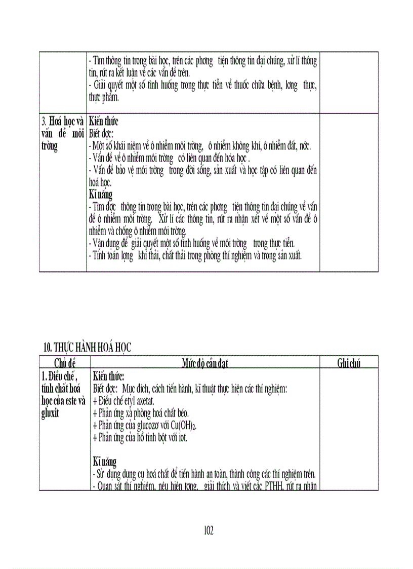 image for page Bai giang