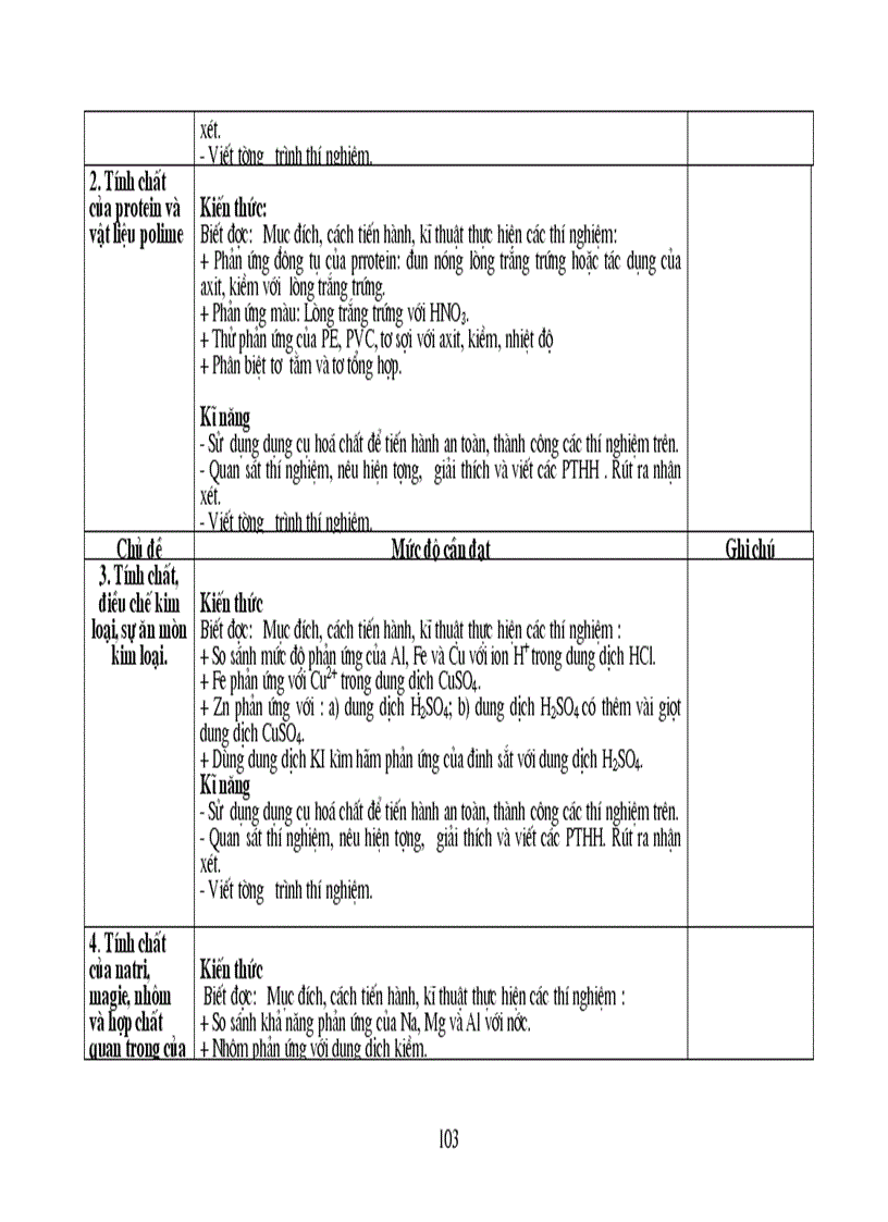 image for page Bai giang