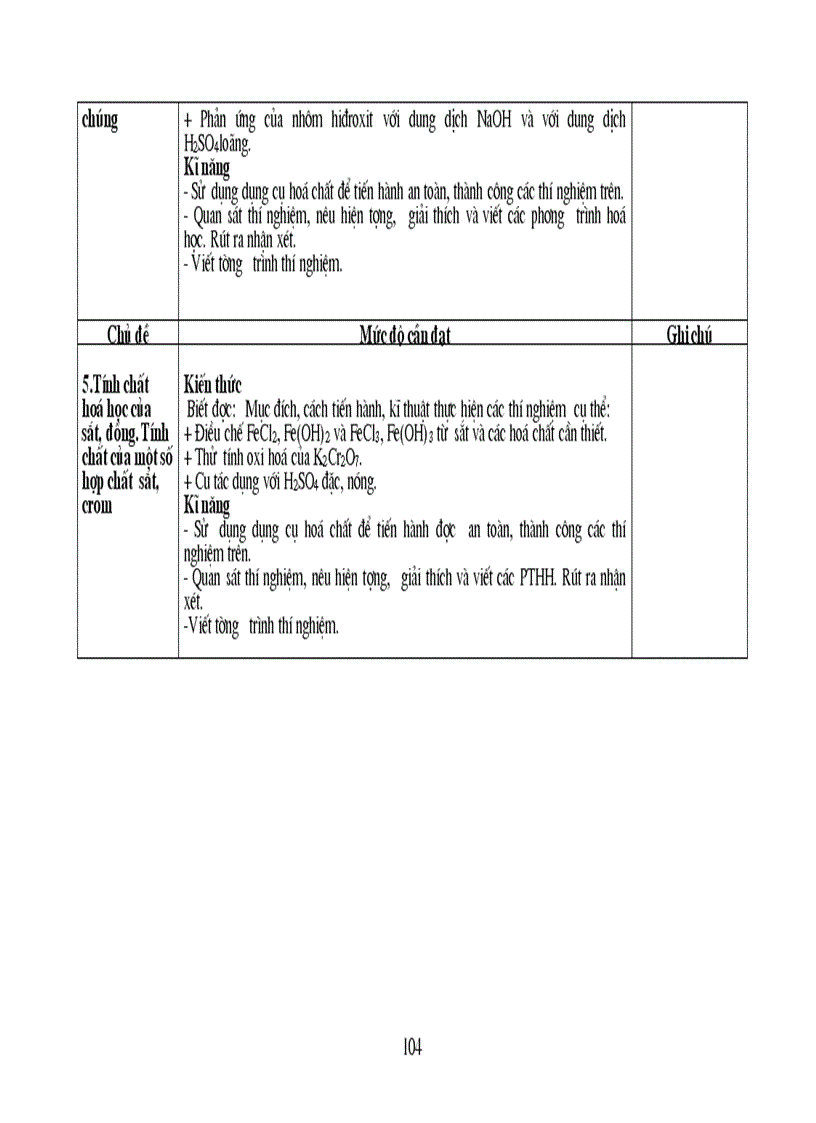 image for page Bai giang