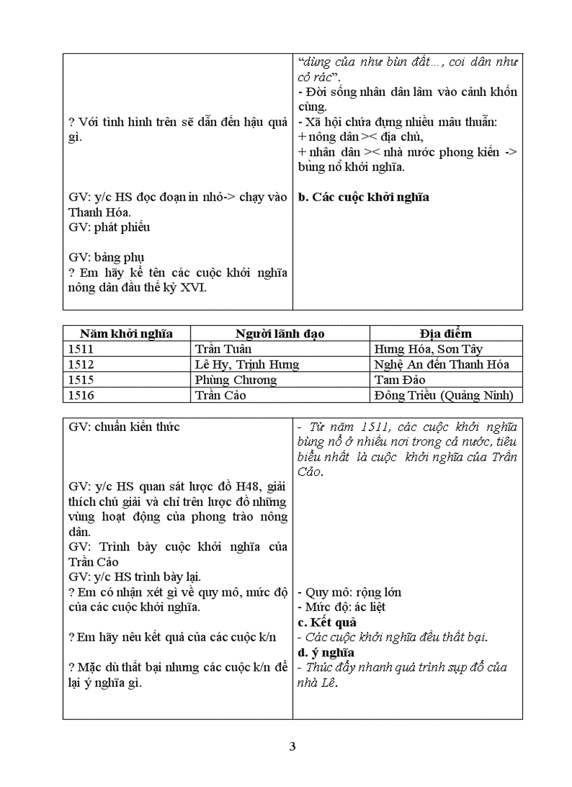 image for page Bài thi GVG huyện